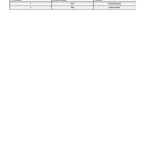 K&ouml;nnte beinhalten: Wei&szlig;es Dokument mit einer Tabelle, die Pinbelegungsinformationen f&uuml;r einen Repair Molex&trade; Connector detailliert. Die Tabelle enth&auml;lt Pinnummer, Schaltkreisnummer und Funktion mit Werten wie "Valve Ground" und "Valve Power".