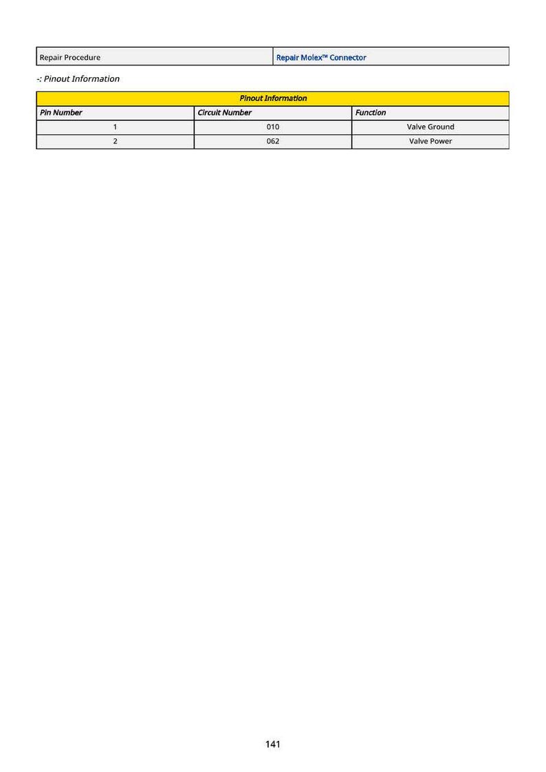 K&ouml;nnte beinhalten: Wei&szlig;es Dokument mit einer Tabelle, die Pinbelegungsinformationen f&uuml;r einen Repair Molex&trade; Connector detailliert. Die Tabelle enth&auml;lt Pinnummer, Schaltkreisnummer und Funktion mit Werten wie "Valve Ground" und "Valve Power".