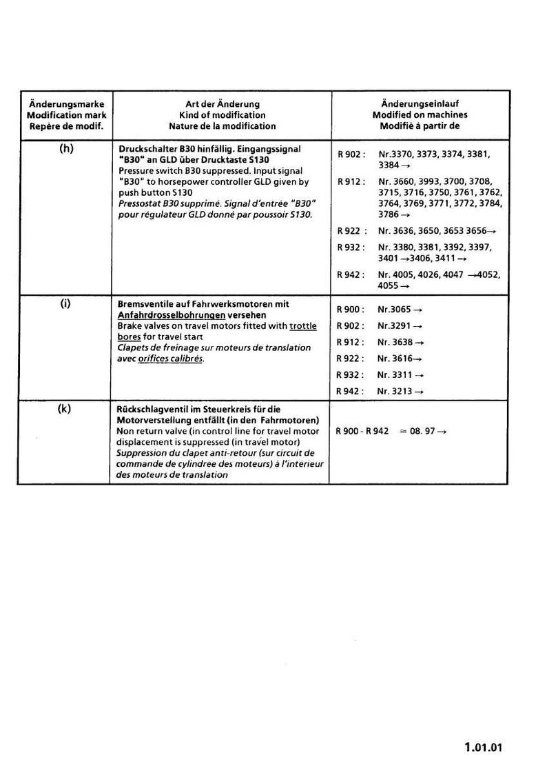 Liebherr R 900 - R942 Litronic hydraulisk grävmaskin Servicemanual PDF | Verkstadsreparation | Direktnedladdning bild 6