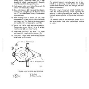 May include: Diagram of a tie rod nut torque, with callouts for nut, tie rod, and outlet housing. Includes torque specifications in foot-pounds and Newton-meters. Also includes text about a hoist up limit solenoid valve.