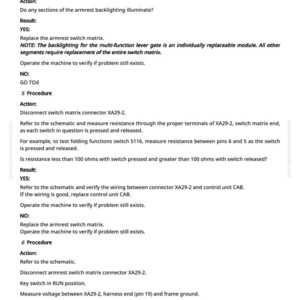 May include: A white page with technical instructions, including procedures, actions, and results. The text details steps for troubleshooting and repairing a machine's armrest backlighting and switch matrix. The document includes measurements in ohms and voltage.