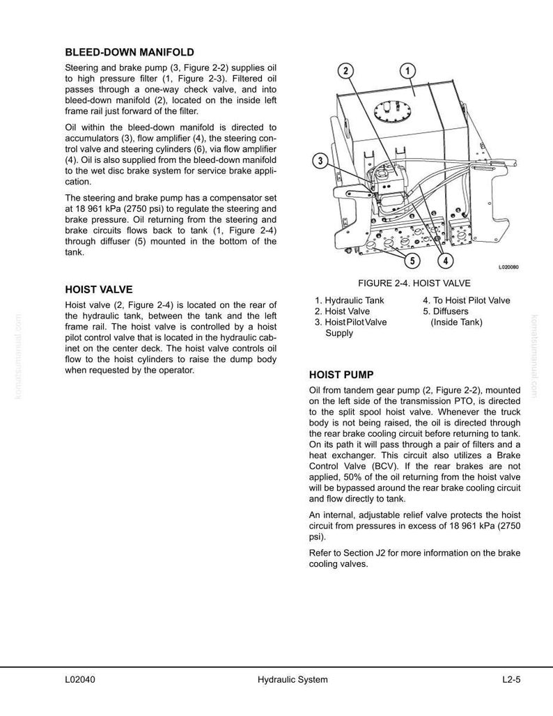 May include: Diagram of a hydraulic system, including a bleed-down manifold, hoist valve, and hoist pump. The diagram is labeled with numbered components and includes text descriptions of each part's function within the system.