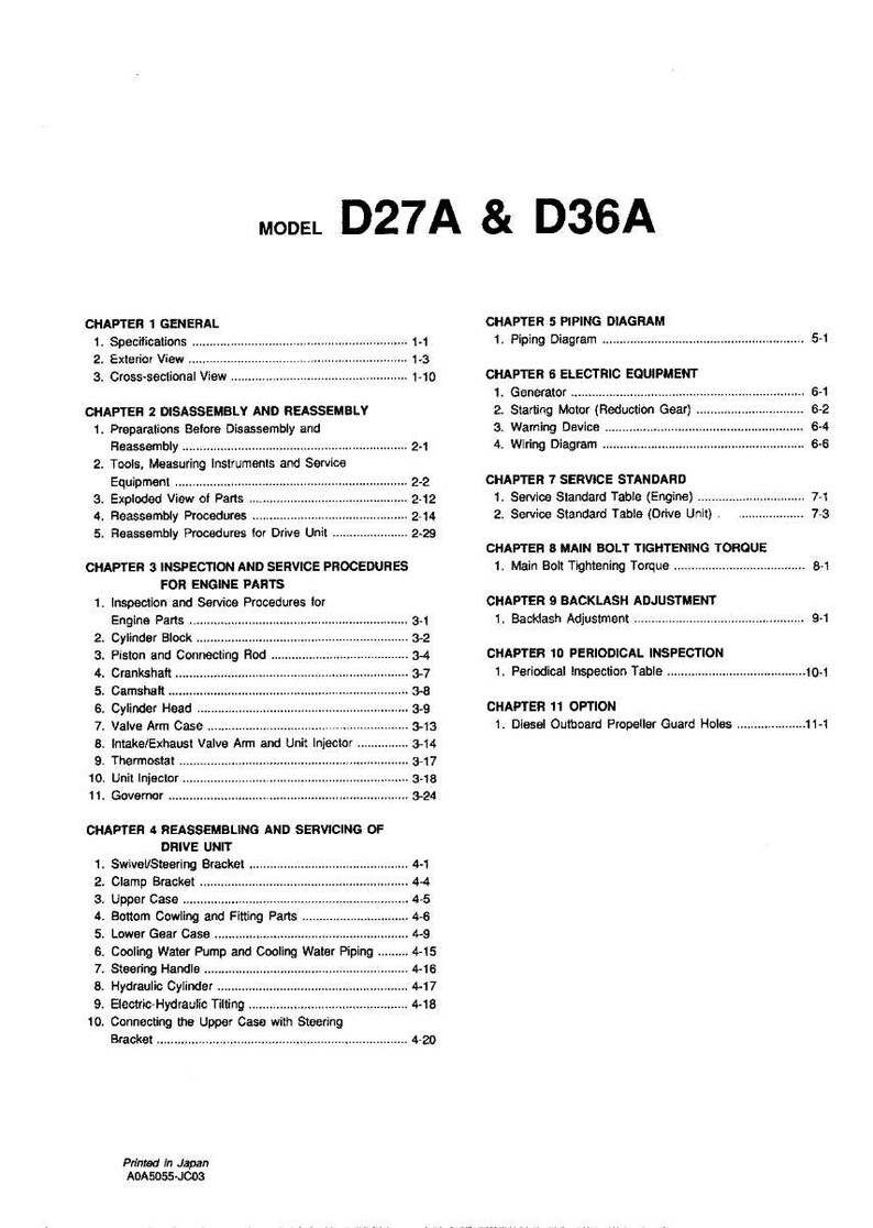 Op de afbeelding: Een gedetailleerde technische handleiding voor de modellen D27A & D36A, met een uitgebreide inhoudsopgave. Hoofdstukken over algemene informatie, demontage, inspectie en serviceprocedures voor motoronderdelen.