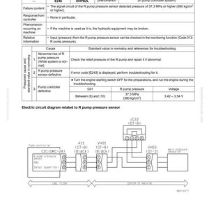 May include: Troubleshooting guide page with the title "Error Code in Electrical System E246 (High relief press R Pump)". The page includes a table with error codes, failure content, and a circuit diagram related to the R pump pressure sensor.