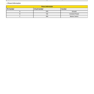 May include: A technical diagram with a white background, detailing pinout information. The diagram includes a table with pin numbers, circuit numbers, and functions. The text includes "Number of Pins: 3", "Connection Point: X8015", and "Harness Information".