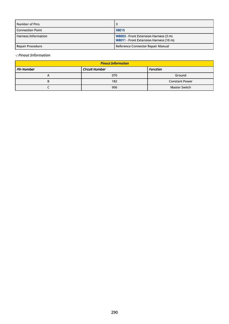 May include: A technical diagram with a white background, detailing pinout information. The diagram includes a table with pin numbers, circuit numbers, and functions. The text includes "Number of Pins: 3", "Connection Point: X8015", and "Harness Information".