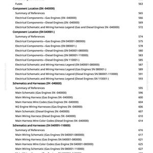 May include: A detailed table of contents from a manual, listing specifications and schematics for 12-volt circuits, gasoline and diesel engines. Includes component locations, wiring harnesses, and wire color codes. The page number is 8.