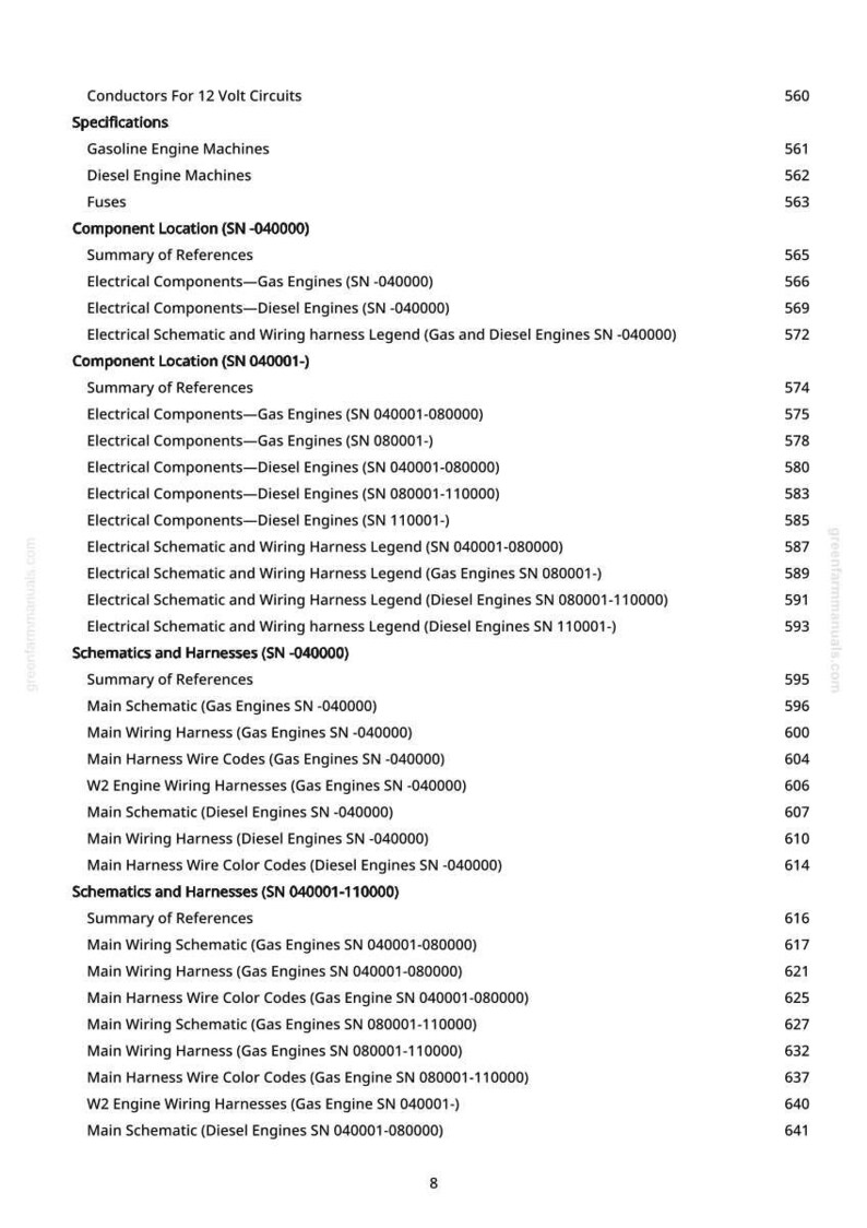 May include: A detailed table of contents from a manual, listing specifications and schematics for 12-volt circuits, gasoline and diesel engines. Includes component locations, wiring harnesses, and wire color codes. The page number is 8.