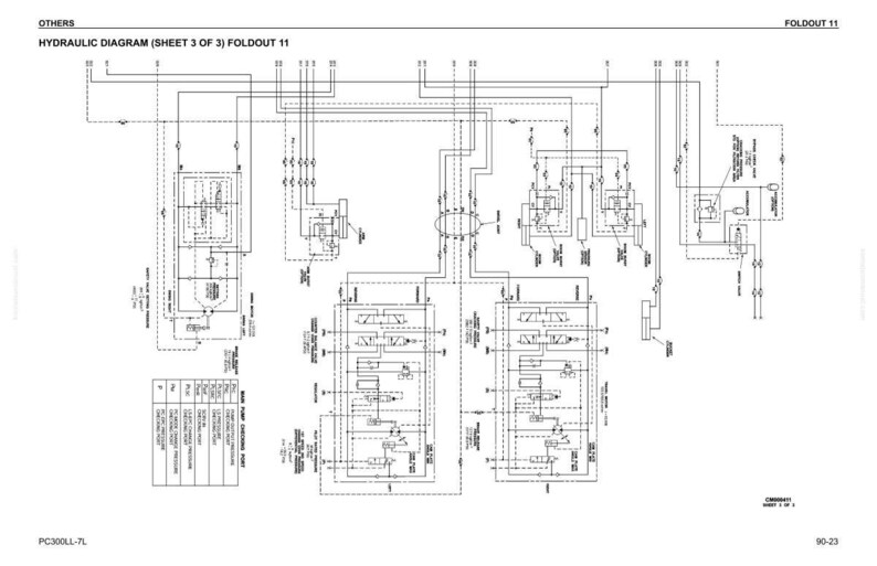 May include: A black and white hydraulic diagram, labelled "HYDRAULIC DIAGRAM (SHEET 3 OF 3) FOLDOUT 11", showing various components and lines. The diagram includes text and symbols. The diagram is labelled "OTHERS" and "FOLDOUT 11".