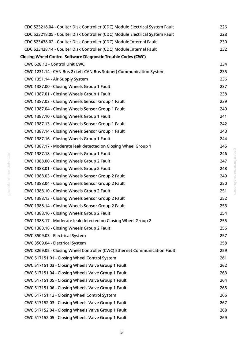 Op de afbeelding: Een documentpagina met een lijst met diagnostische foutcodes voor sluitwielcontrolesystemen. De tekst bevat codes voor elektrische systemen, communicatiefouten en klepgroepen. De pagina heeft een groen websiteadres.