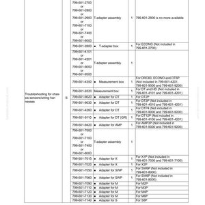 Op de afbeelding: Een gedetailleerde technische tekening met een witte achtergrond, met onderdeelnummers, namen en hoeveelheden voor test- en afstelgereedschap. Inclusief T-adapterassemblages, meetdozen en diverse adapters.