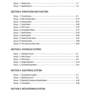 Hyundai HW160A, HW180A Wheel Excavator Service Manual | Pdf | Instant Download image 1
