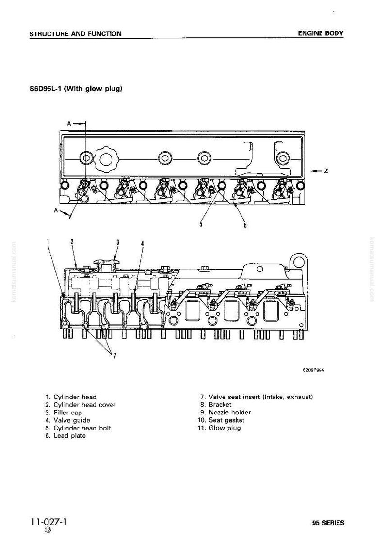 Puede incluir: Diagrama t&eacute;cnico de un cuerpo de motor, etiquetado como "S6D95L-1 (Con buj&iacute;a de incandescencia)". La imagen muestra una ilustraci&oacute;n detallada de la estructura del motor, incluyendo la culata, la gu&iacute;a de v&aacute;lvula y otros componentes.