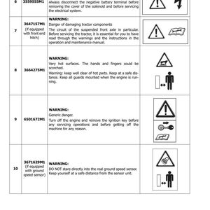 K&ouml;nnte beinhalten: Eine Seite aus einem Handbuch mit Sicherheitshinweisen. Die Texte umfassen Warnungen vor Stromschlag, hei&szlig;en Oberfl&auml;chen und allgemeinen Gefahren. Symbole begleiten jede Warnung.
