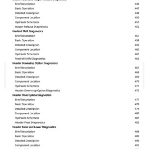 May include: A white page with a table of contents, listing various diagnostic categories such as "Electro-Hydraulic Wagon Release Diagnostics" and "Header Float Option Diagnostics", with corresponding page numbers.