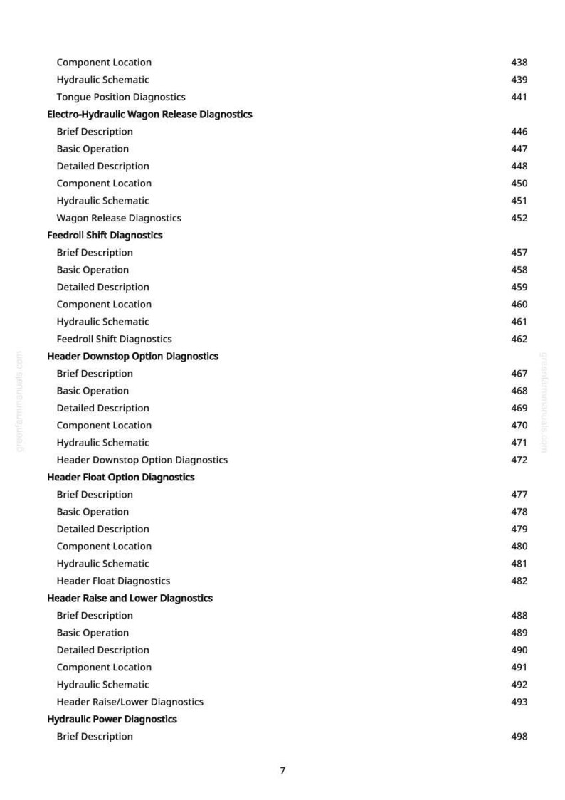 May include: A white page with a table of contents, listing various diagnostic categories such as "Electro-Hydraulic Wagon Release Diagnostics" and "Header Float Option Diagnostics", with corresponding page numbers.