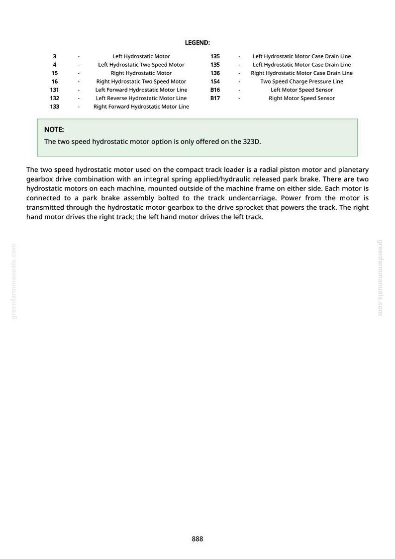May include: Diagram of a compact track loader's hydrostatic motor system, including a legend with part numbers and descriptions. The text explains the motor's function and its components, such as the radial piston motor and gearbox.