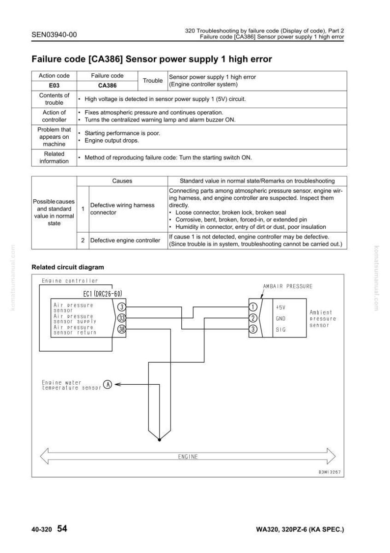 May include: Diagram of a sensor power supply 1 high error troubleshooting guide. The guide includes a table with action codes, failure codes, and troubleshooting steps. A circuit diagram is also included.