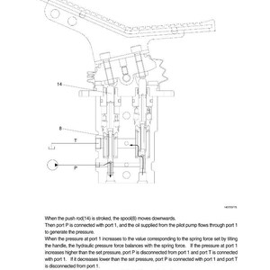 May include: Technical diagram of a mechanical component, featuring a pedal design. The diagram includes labels for various parts, such as the push rod (14) and spool (8), with arrows indicating fluid flow and pressure points. Text explains the component's function.