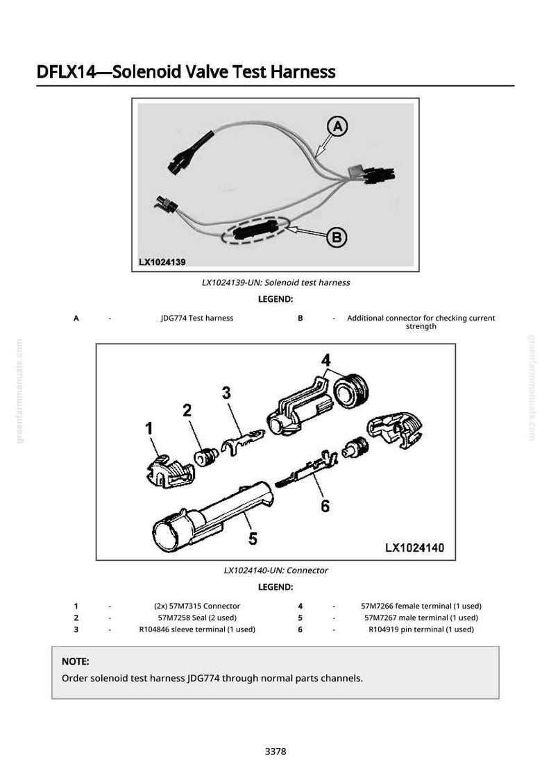 Pu&ograve; includere: Diagramma tecnico di un cablaggio di prova per elettrovalvola, etichettato DFLX14. L'immagine mostra viste dettagliate di connettori e terminali, con il testo "LX1024139" e "LX1024140". Include una legenda per ogni componente. Illustrazione tecnica.