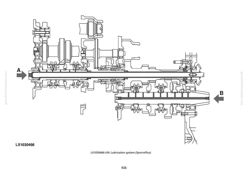May include: A detailed black and white diagram of a mechanical system, possibly an engine component. Arrows labelled A and B point to key areas. Text includes "LX1030466" and "LX1030466-UN: Lubrication system (SyncroPlus)".
