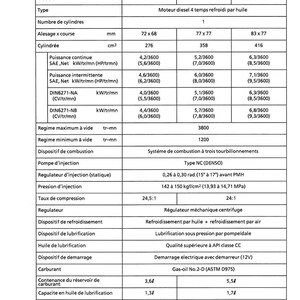 May include: A detailed technical specifications chart for OC60, OC80, and OC95 models. The chart includes engine details like cylinder count, bore x stroke in mm, and continuous power output in kW/tr/mn and HP/trmn. It also lists fuel capacity and dry weight.