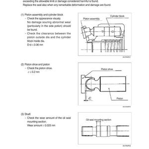 Onderhoudshandleiding HYUNDAI R80CR-9 rupsgraafmachine | PDF | Direct downloaden afbeelding 4