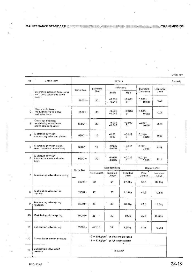 May include: A technical diagram labeled "MAINTENANCE STANDARD TRANSMISSION" with tables detailing measurements and tolerances for various components. Includes serial numbers, sizes, and repair limits. Automotive repair.