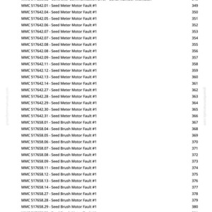 Op de afbeelding: Een wit document met een lijst van foutcodes en beschrijvingen, zoals "Seed Meter Motor Fault #1" en "Seed Brush Motor Fault #1". Pagina's zijn ook genummerd.