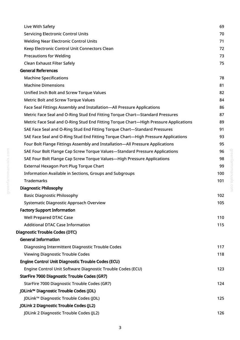 May include: A page from a manual with a table of contents. The text includes topics like "Live With Safety", "Machine Specifications", "Diagnostic Trouble Codes (DTC)", and "JDLink Diagnostic Trouble Codes (JDL)".