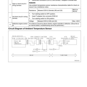May include: Diagram of an ambient temperature sensor with troubleshooting steps and failure code CA249. Includes a circuit diagram with labels for engine controller, DEM connection, and ATS sensor. Text includes resistance and voltage specifications.