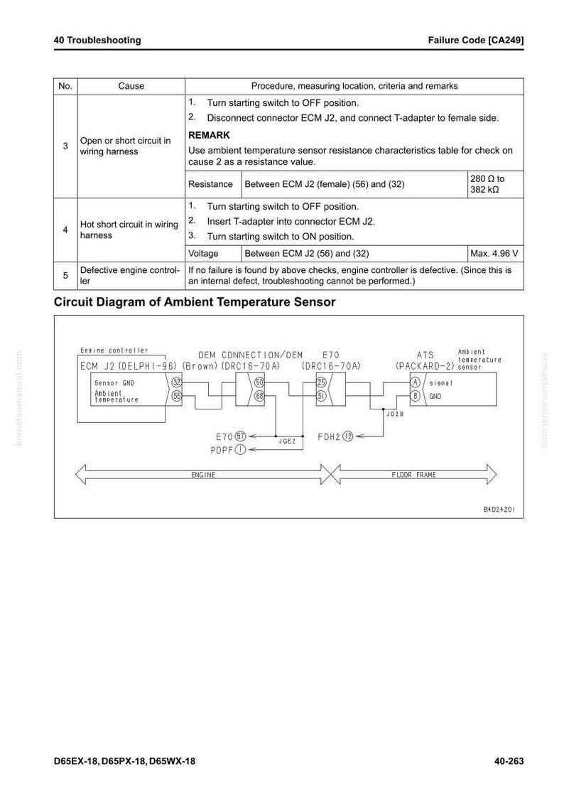 May include: Diagram of an ambient temperature sensor with troubleshooting steps and failure code CA249. Includes a circuit diagram with labels for engine controller, DEM connection, and ATS sensor. Text includes resistance and voltage specifications.