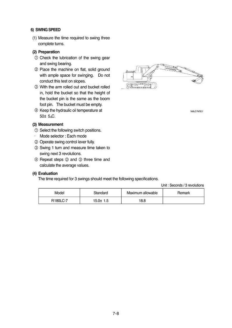 HYUNDAI R180LC-7 Crawler Excavator Service Manual | PDF | Instant Download image 4
