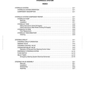 May include: A white page with the title "SECTION L HYDRAULIC SYSTEM INDEX" at the top. The page contains a list of hydraulic system components and their corresponding page numbers, such as "HYDRAULIC PUMP" and "STEERING CIRCUIT OPERATION."