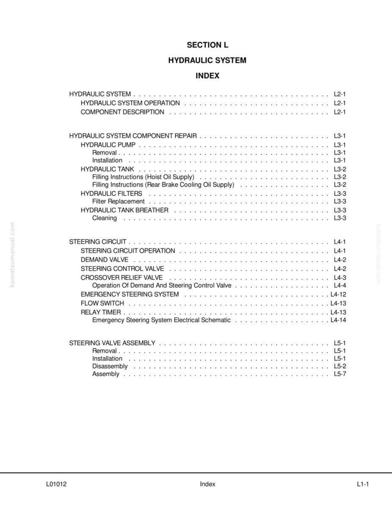 May include: A white page with the title "SECTION L HYDRAULIC SYSTEM INDEX" at the top. The page contains a list of hydraulic system components and their corresponding page numbers, such as "HYDRAULIC PUMP" and "STEERING CIRCUIT OPERATION."