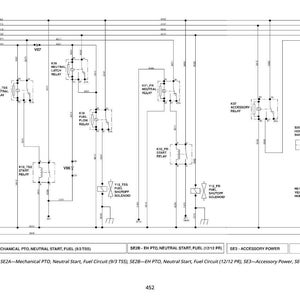 Pu&ograve; includere: Un diagramma schematico elettrico dettagliato con vari componenti e cablaggio. Il diagramma include etichette per rel&egrave;, interruttori e circuiti, come "Neutral Start" e "Fuel Flow Relay". Il testo in basso indica lo scopo del diagramma e i circuiti correlati.