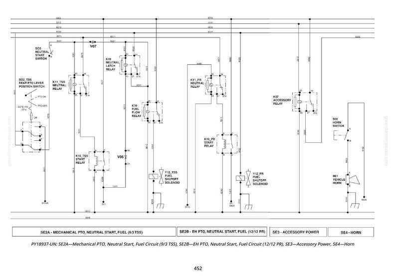 Pu&ograve; includere: Un diagramma schematico elettrico dettagliato con vari componenti e cablaggio. Il diagramma include etichette per rel&egrave;, interruttori e circuiti, come "Neutral Start" e "Fuel Flow Relay". Il testo in basso indica lo scopo del diagramma e i circuiti correlati.