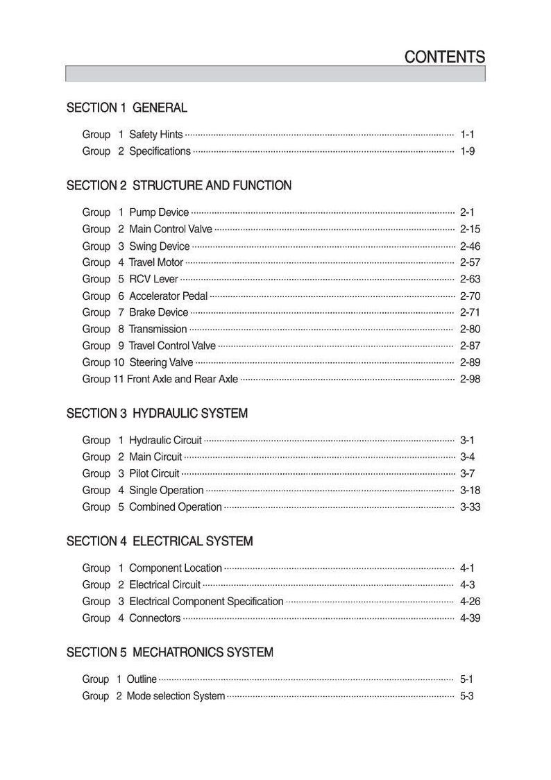 Onderhoudshandleiding voor HYUNDAI HW210A (#10001-) graafmachine op banden | PDF | Direct downloaden afbeelding 1