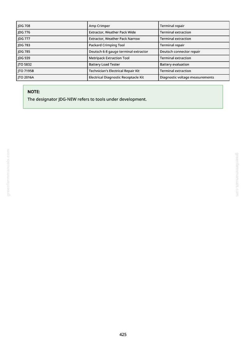 Op de afbeelding: Een tabel met elektrische gereedschappen, zoals krimptangen en extractoren, met modelnummers zoals JDG 708 en JTO 2016A. De tabel bevat functies zoals terminalreparatie en diagnostische spanningsmetingen. Een opmerking verduidelijkt dat JDG-NEW verwijst naar gereedschap in ontwikkeling.