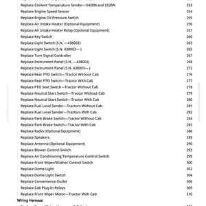 Puede incluir: Una lista detallada de piezas de un manual de greenfarmmanuals.com. La p&aacute;gina incluye una lista de piezas de repuesto para tractores, como interruptores, sensores y mazos de cables. El texto es negro sobre fondo blanco.