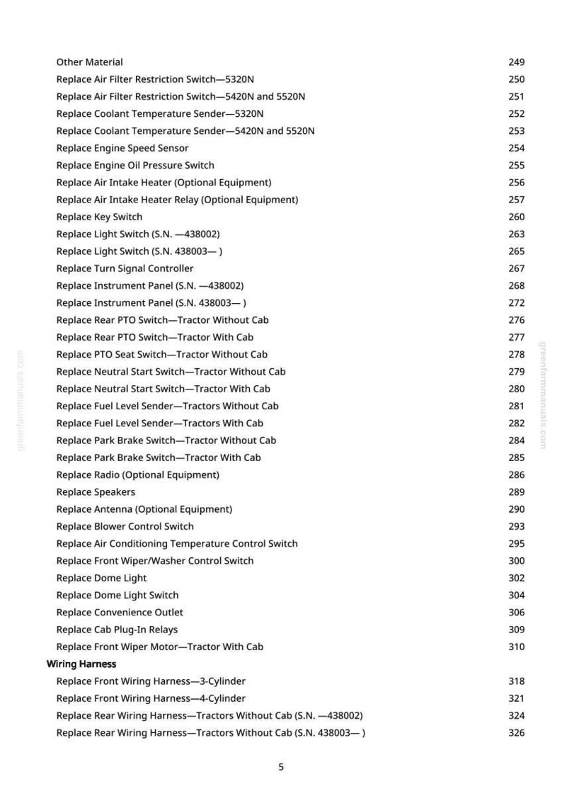 Puede incluir: Una lista detallada de piezas de un manual de greenfarmmanuals.com. La p&aacute;gina incluye una lista de piezas de repuesto para tractores, como interruptores, sensores y mazos de cables. El texto es negro sobre fondo blanco.