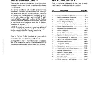 May include: A troubleshooting guide for a monitor panel, featuring a troubleshooting index and charts. The index lists potential problems like a faulty fuel gauge or warning lamp, with corresponding page numbers for detailed diagnostics.