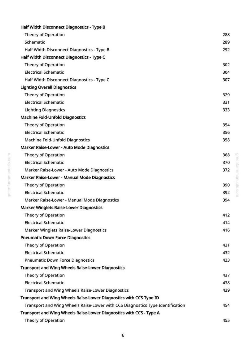 May include: A white document page with a table of contents for a manual. The text includes diagnostic topics such as "Half Width Disconnect" and "Marker Raise-Lower." Page numbers are listed on the right.