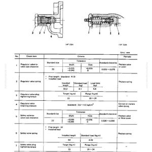 May include: Diagram of a regulator valve and safety valve with detailed schematics and a table of specifications. The image includes measurements in millimeters, with tolerance and clearance details for various components.
