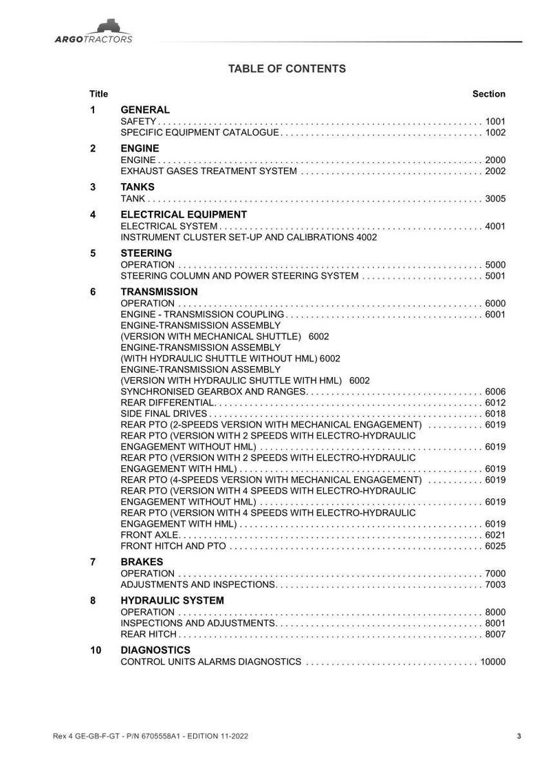 May include: A detailed table of contents from Argo Tractors, listing sections for engine, transmission, and electrical equipment. The document includes section numbers and titles, useful for quick reference. The document is dated November 2022.