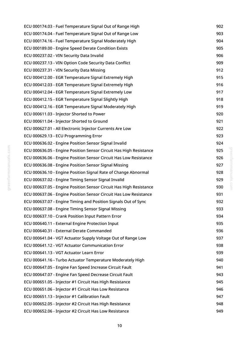 May include: A white page with a list of engine control unit (ECU) diagnostic codes and descriptions. The text includes codes like "Fuel Temperature Signal Out of Range" and "Engine Position Sensor Circuit Has High Resistance."