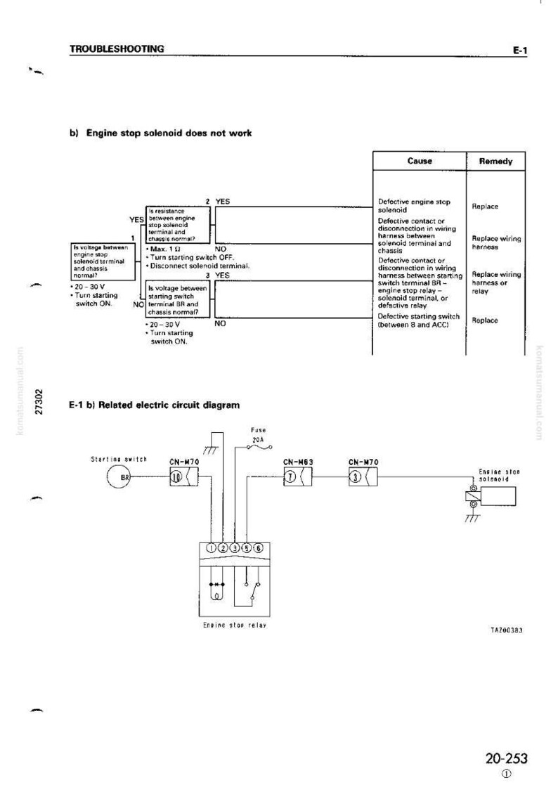 Puede incluir: Un diagrama t&eacute;cnico de un manual, que detalla los pasos para la soluci&oacute;n de problemas de un solenoide de parada del motor. El diagrama incluye un esquema de circuito con componentes como un interruptor de arranque, rel&eacute;s y un fusible, junto con diagramas de flujo de soluci&oacute;n de problemas.