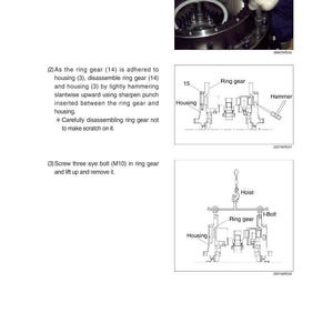 K&ouml;nnte beinhalten: Diagramme, die den Ausbau eines Zahnkranzes aus einer mechanischen Baugruppe veranschaulichen. Die Bilder zeigen Schritte wie das Entfernen von Schrauben, die Demontage des Zahnrads und die Verwendung eines Hebezeugs. Textkennzeichnungen identifizieren Komponenten.