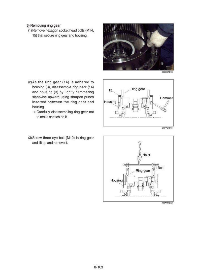 K&ouml;nnte beinhalten: Diagramme, die den Ausbau eines Zahnkranzes aus einer mechanischen Baugruppe veranschaulichen. Die Bilder zeigen Schritte wie das Entfernen von Schrauben, die Demontage des Zahnrads und die Verwendung eines Hebezeugs. Textkennzeichnungen identifizieren Komponenten.