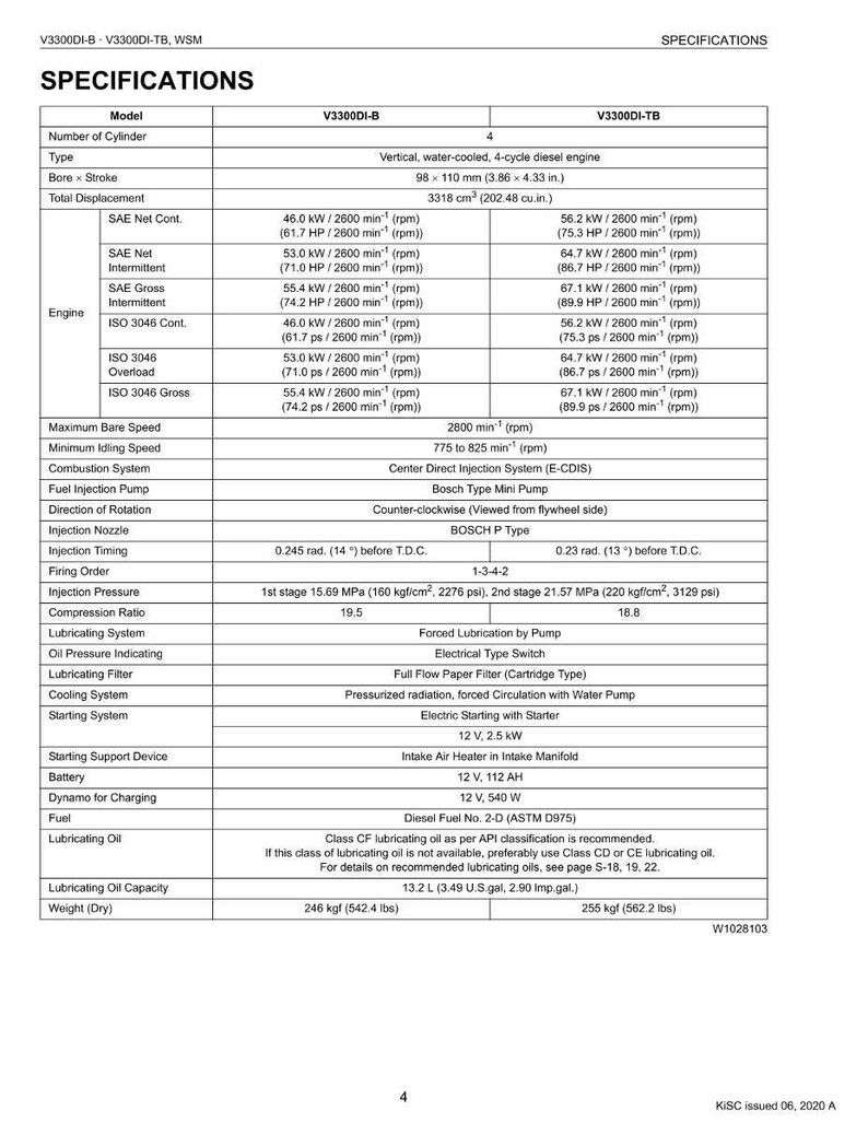 Kubota Diesel Engine V3300DI-B, V3300DI-TB Workshop Manual | Instant PDF Download image 6